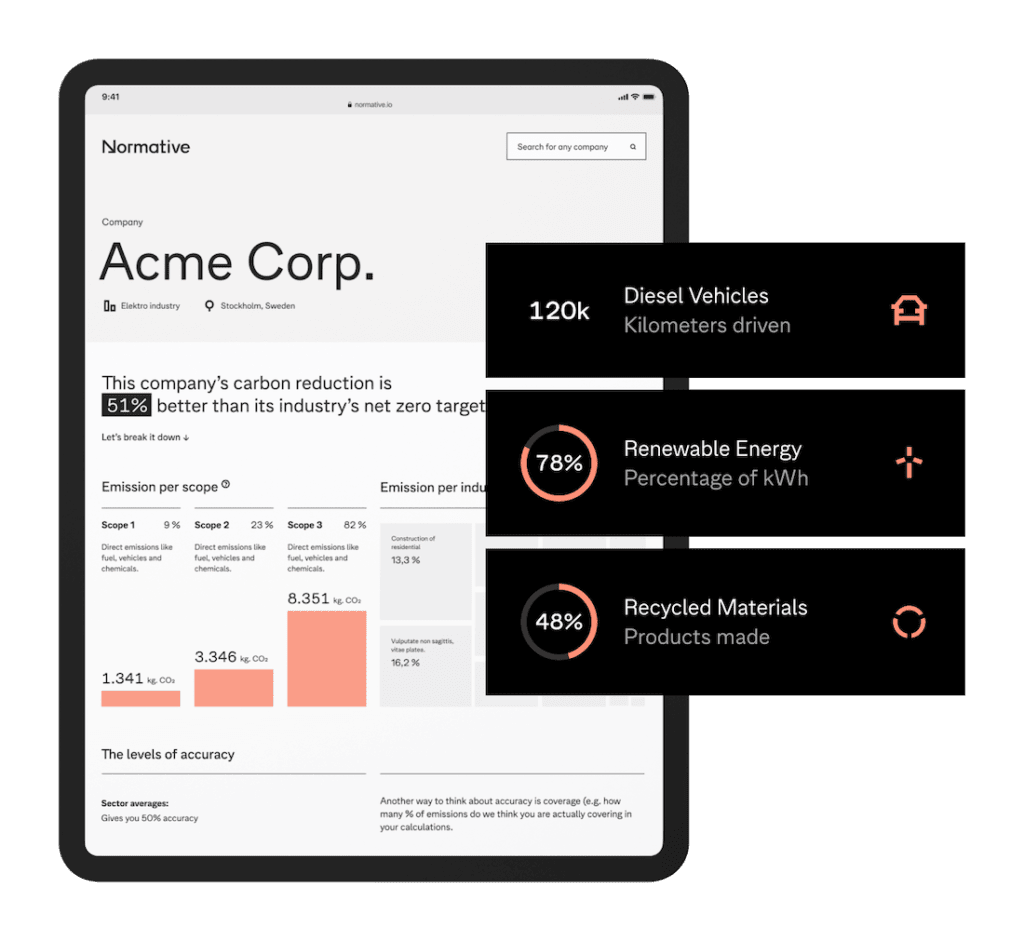 Measure carbon emission dashboard