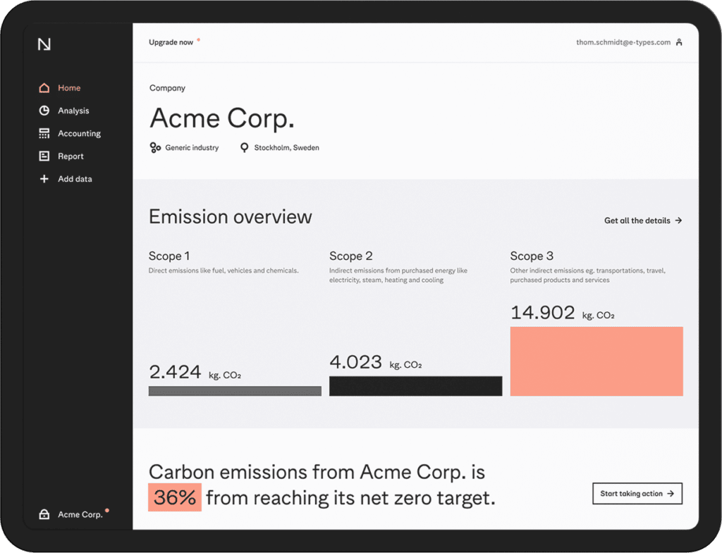 Product Mockup of Scope 1 2 3 Emissions