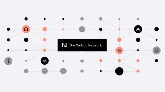 A graphic displaying connectivity and collaboration between businesses and their suppliers.