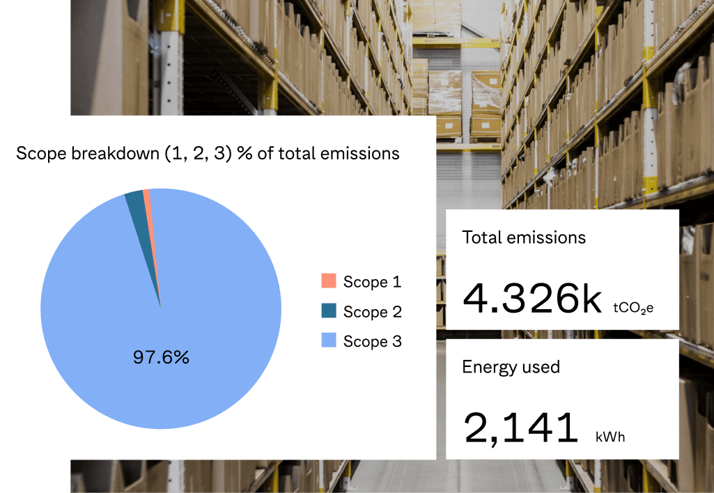 Product snippet - Data collection