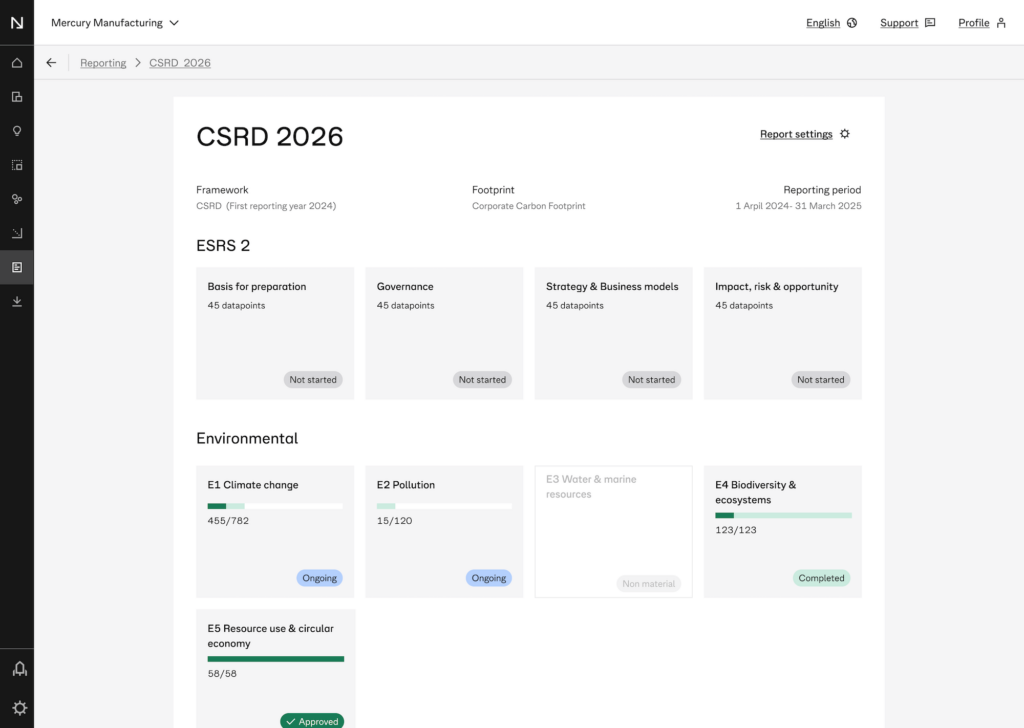 Normative CSRD module